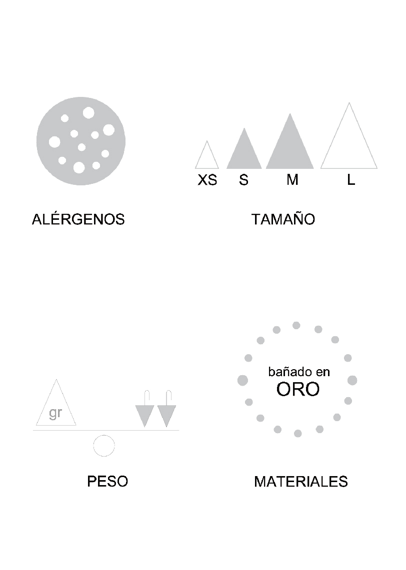 Iconos-Moneo Iconos-materiales-Moneo